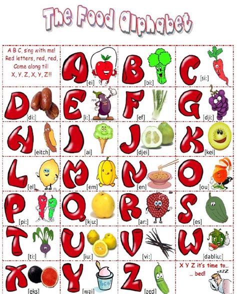 The Alphabet | Alphabet pictures, Alphabet, Food alphabet