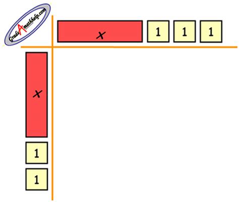 Free algebra tiles to print or download