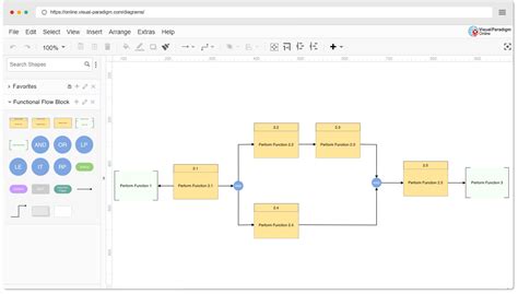 Online-Funktionsblockdiagramm-Software