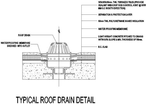 Typical roof drain detail AutoCAD drawing - Cadbull