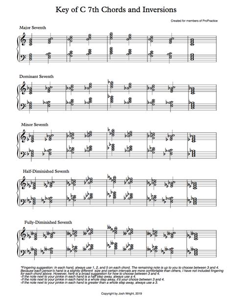 Triads and 7th Chords Sheet Music