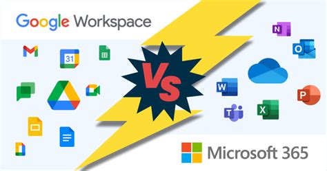 Google Workspace Vs Microsoft 365: Which Is More Secure?