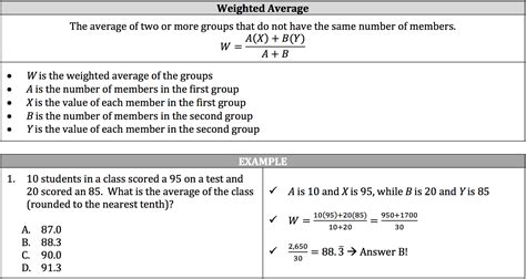 ISEE Math Review - Mean, Median, Mode, Range, and Weighted Averages