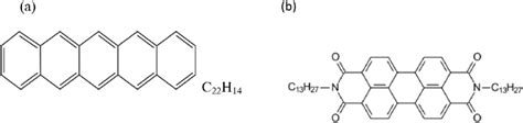 A schematic view of the: (a) molecular structure of pentacene (b ...