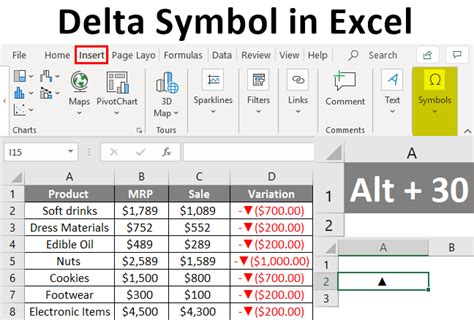 在Excel |学习如何插入符号δ在Excel中象征吗? - 金博宝官网网址