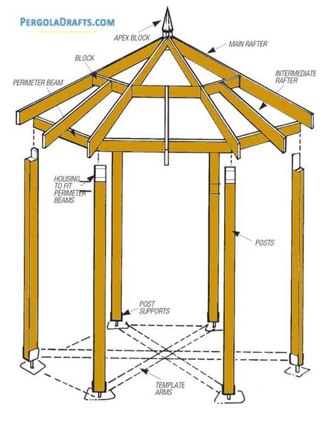 Hexagonal Gazebo Plans For 8 Feet Summerhouse