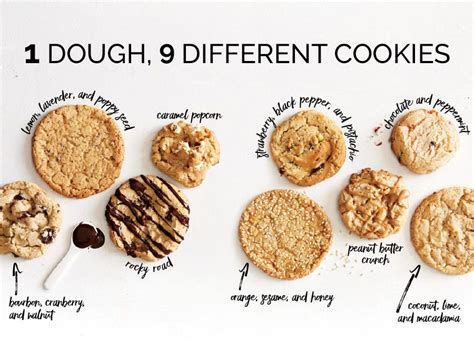 Mix Up This One Dough, Bake 9 Different Cookies | Basic cookie recipe ...