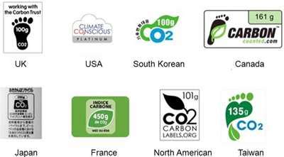 Example of Carbon Footprint Labels @BULLET France's " Environnemental ...