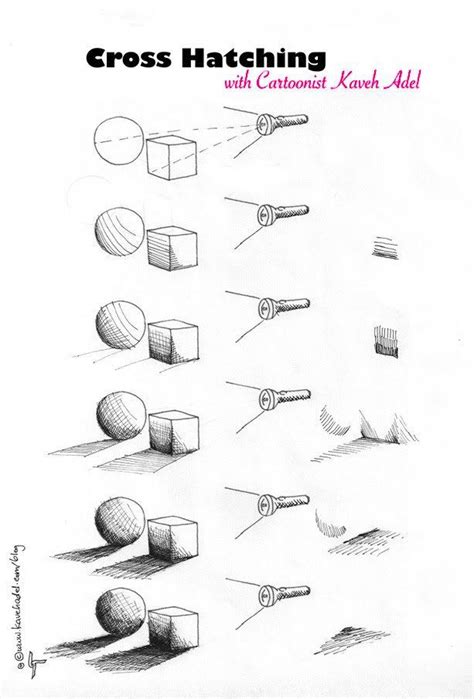 HATCHING TECHNIQUES | Pencil shading techniques, Art basics, Shading techniques