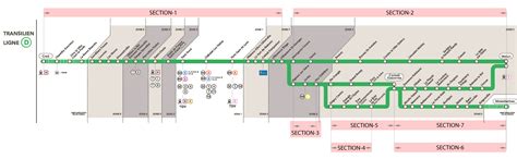 RER Paris | Lignes RER Paris | RER - D Itineraires RATP