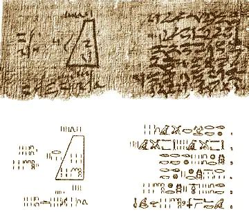 Ancient Egyptian Mathematics,Numerals,Geometry – Facts About Ancient ...