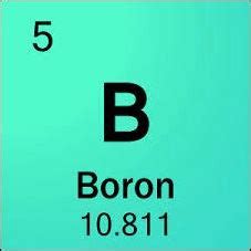 Boron Family in Periodic Table & Chemical Properties| Group 13| Byjus