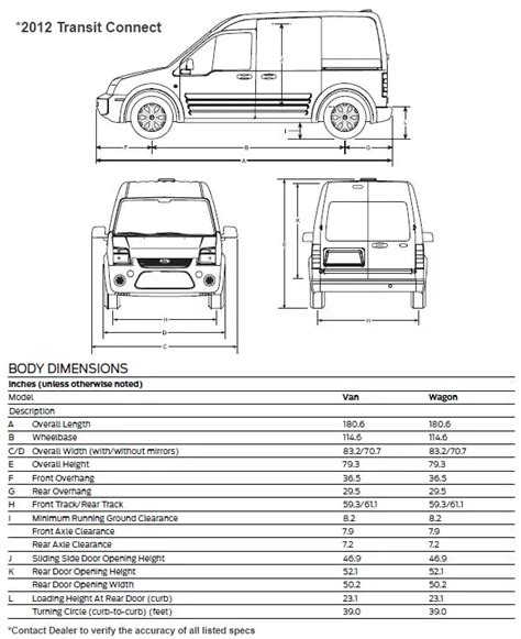 Ford Transit Connect camper - Boot size & Camping conversion ideas - Nimble Camper