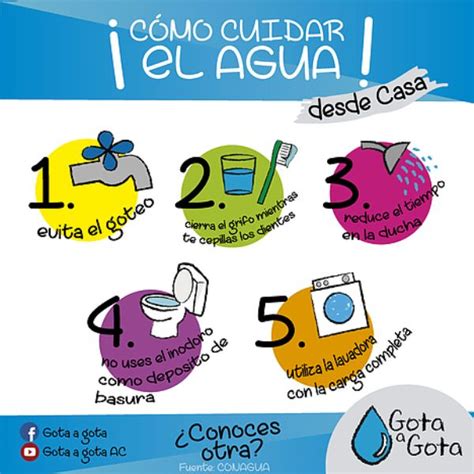 Unos de los 3 consejos para cuidar el agua mas importantes