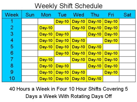 10 Hour Schedules for 5 Days a Week 1.2 Free Download - Templates for 10 hour shifts covering 1 ...