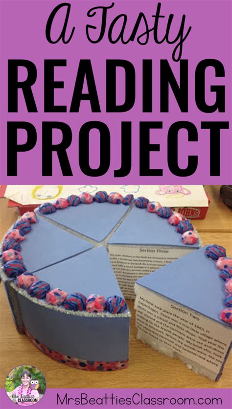 A Tasty Reading Project | Reading projects, Creative school project ...