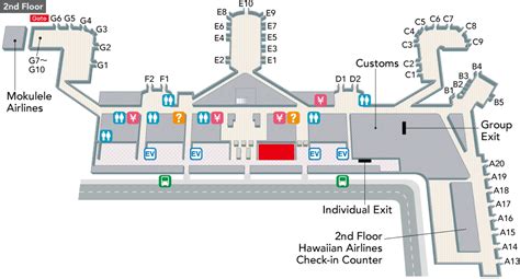 Map Of Honolulu Airport