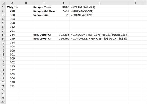 How to Calculate Point Estimates in Excel (With Examples)