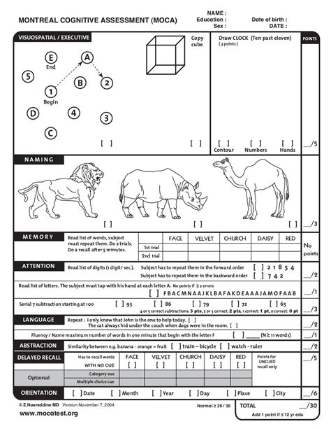 MoCA Dementia Screening Tool