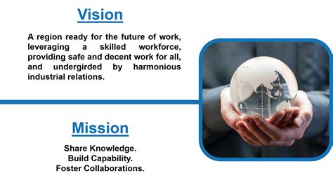 Vision and Mission