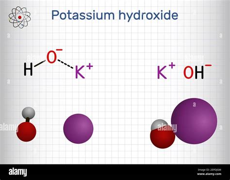 Potassium Hydroxide Chemical Structure