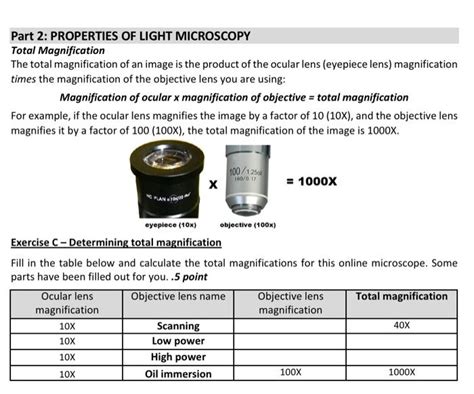 Solved Part 2: PROPERTIES OF LIGHT MICROSCOPY Total | Chegg.com