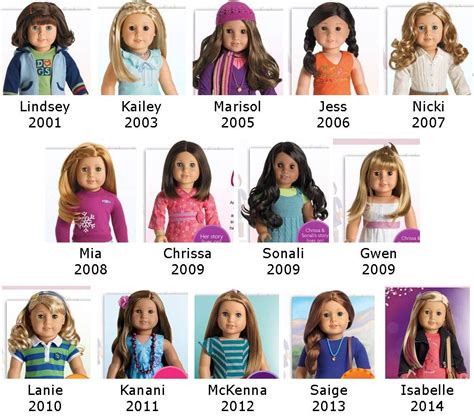 American Girl Dolls Names List