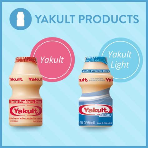 Slogan Yakult – Amat