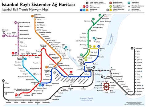 Istanbul Rapid Transit Map schematic