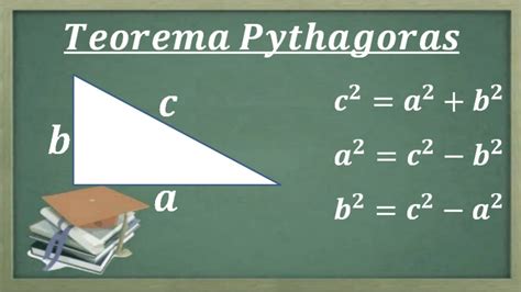 Pengertian Rumus Teorema Pythagoras Dan Contoh Soal Teorema Pythagoras ...