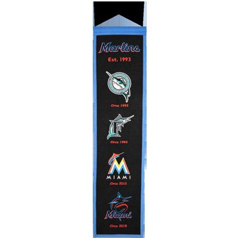 Miami Marlins Logo Evolution Heritage Banner