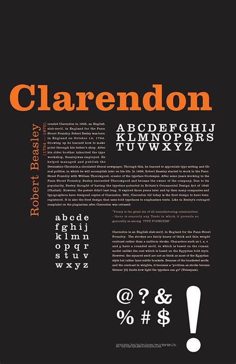 Clarendon Type Poster on Behance | Typography poster design, Typeface poster, Type posters