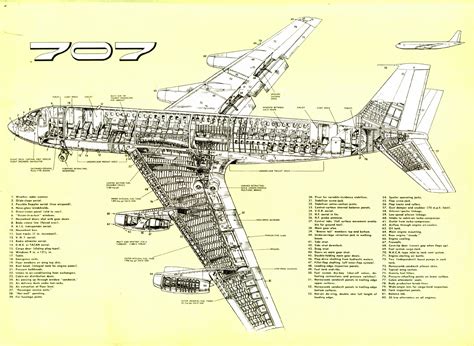 Boeing 707, Cutaway and Drawings on Pinterest