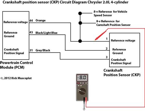 2L Chrysler crankshaft sensor wiring diagram — Ricks Free Auto Repair Advice Ricks Free Auto ...