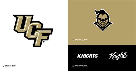 UCF Knights Unveil New Secondary Logo – SportsLogos.Net News