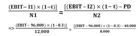 EBIT - EPS Analysis notes with solved problems Financial Breakeven EBIT