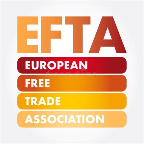 EFTA - European Free Trade Association Acronym, Business Concept ...