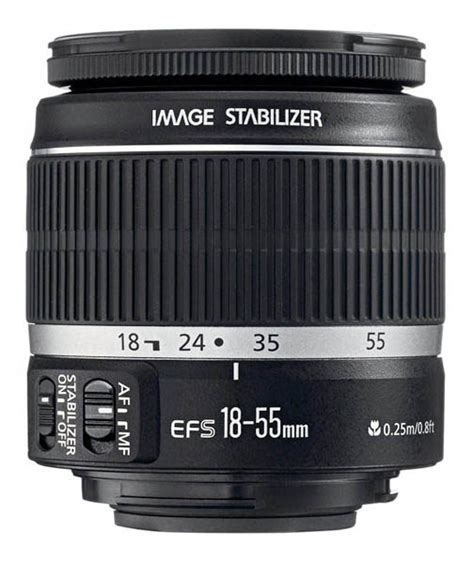 Best Canon EOS Lenses For Beginners. Which Canon Lens to Start With