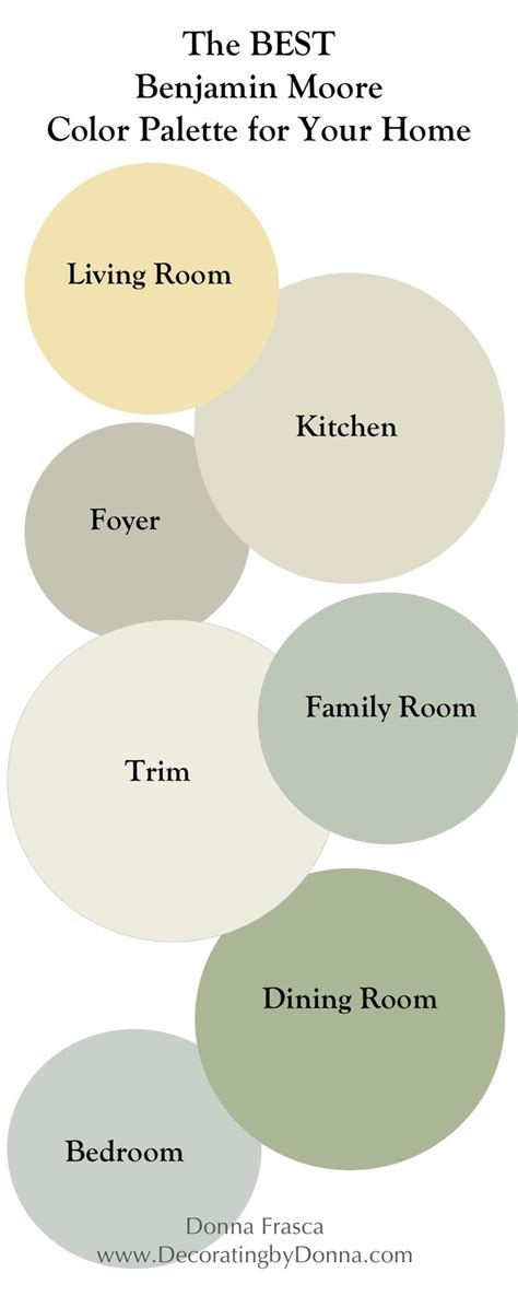 The Best Benjamin Moore Coastal Color Palette For Your Home | Coastal color palettes, Room paint ...