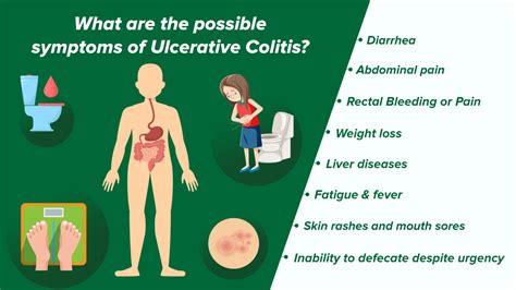 Ulcerative Colitis Rash: Here's How To Deal With These Symptoms