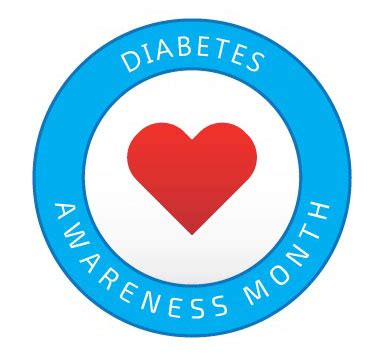 World Diabetes Day and Diabetes Awareness Month 2016