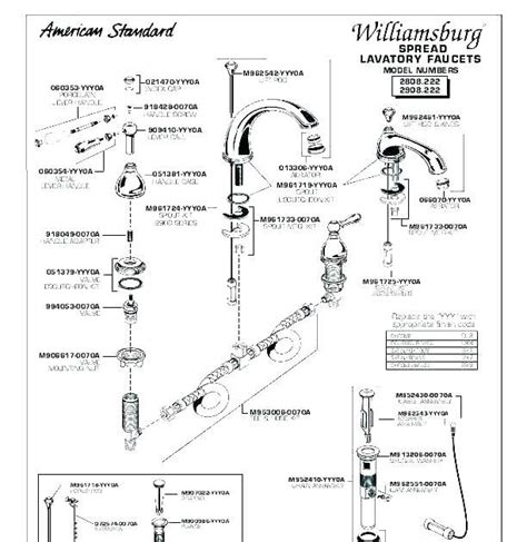 Project Source Faucet Parts Diagram