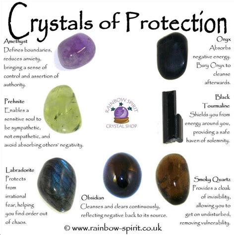 Crystals for Protection poster by Rainbow Spirit crystal shop using crystal healing Crystal ...