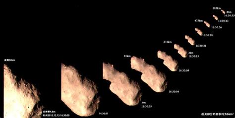 Chang’e-2 Images of Asteroid Toutatis | The Planetary Society