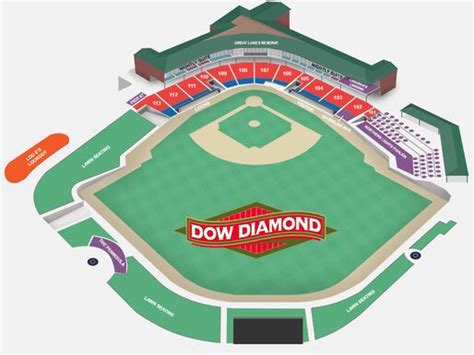 Dow Diamond | Minor League Baseball Wiki | Fandom