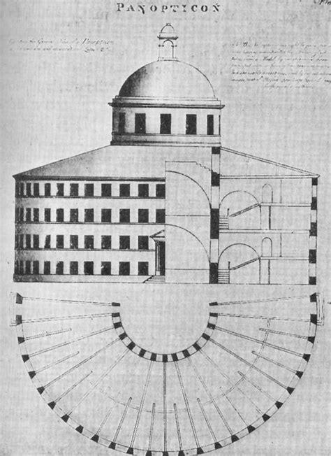 Panopticon as an architectural diagram of power | Architectural Illustrations | Pinterest