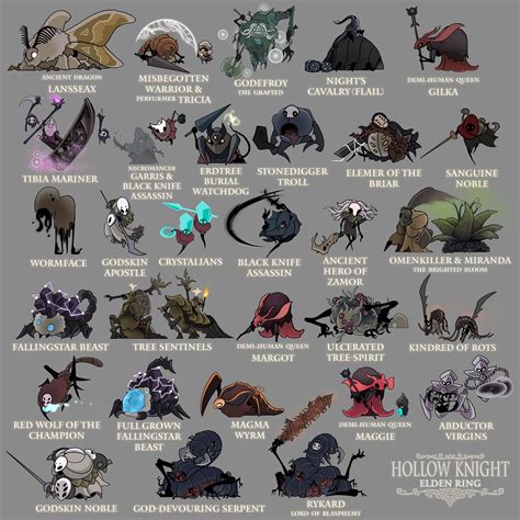 Elden Ring bosses as Hollow Knight characters, part 4 : r/HollowKnight