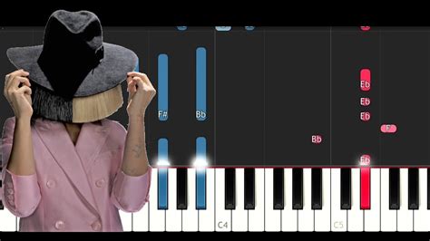 Sia - Snowman (Piano Tutorial) Chords - Chordify