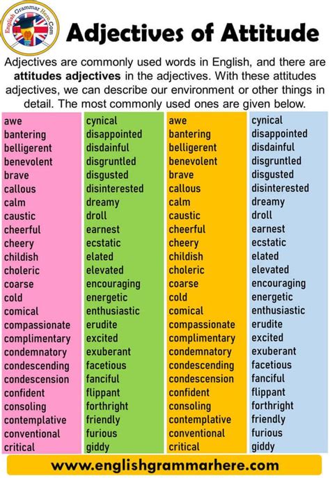 English Adjectives of Attitude, Definition and Examples All words that ...