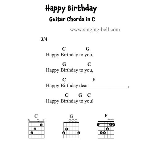 Simon Happy Birthday Sheet Music For Guitar (chords) (PDF) | ubicaciondepersonas.cdmx.gob.mx